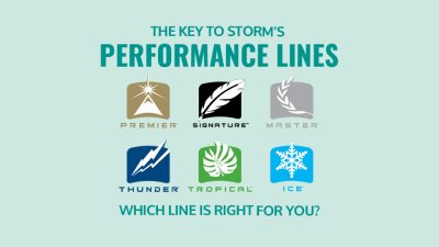 THE KEY TO STORM'S PERFORMANCE LINES
                    By Nichole Thomas
                    3 min read